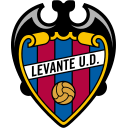 Levante logo