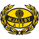 Mjällby logo