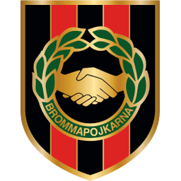 Brommapojkarna (Sweden) logo