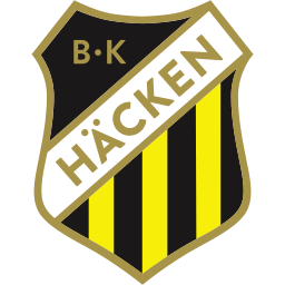Häcken (Sweden) logo