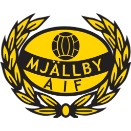 Mjällby (Sweden) logo