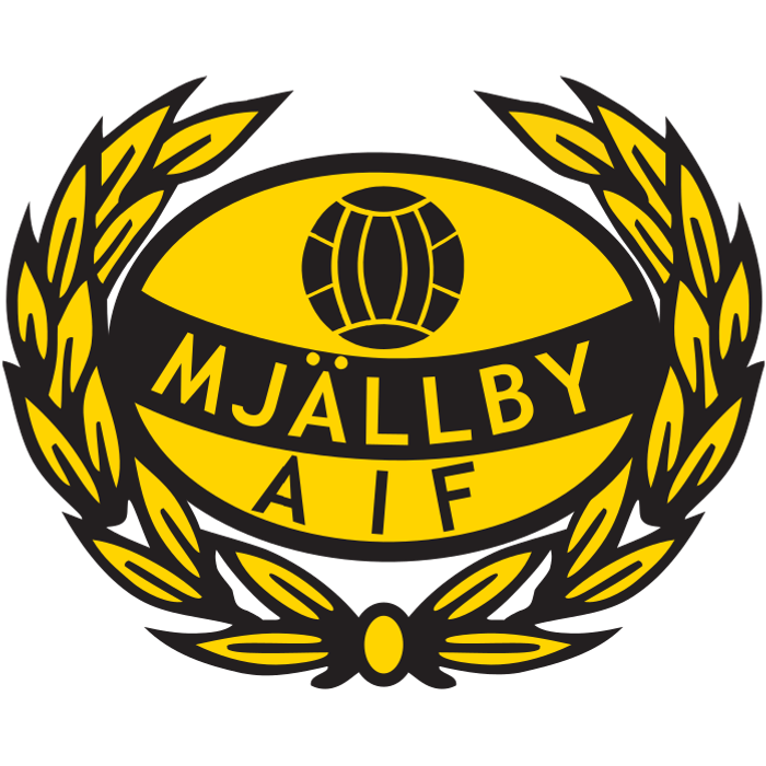 Mjällby (Sweden) logo