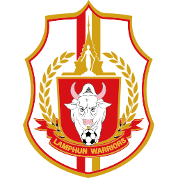 Lamphun Warriors logo