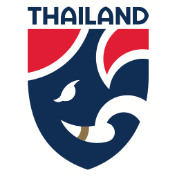 Thailand National Team logo