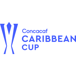 CONCACAF Caribbean Cup logo