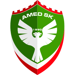 Amed SFK