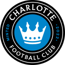 Charlotte FC logo
