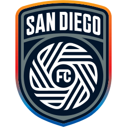 San Diego Football Club (USA) logo