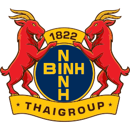 Ninh Bình FC