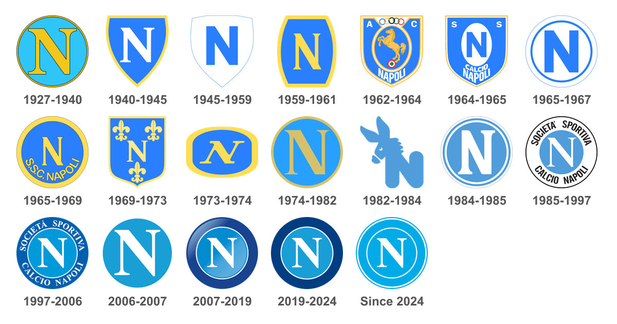 Napoli Logo History Historical Crests Badges